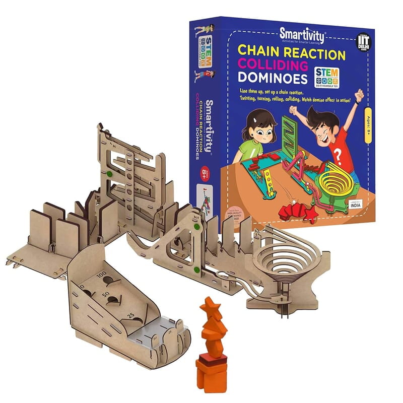 CHAIN REACTION CHAIN REACTION