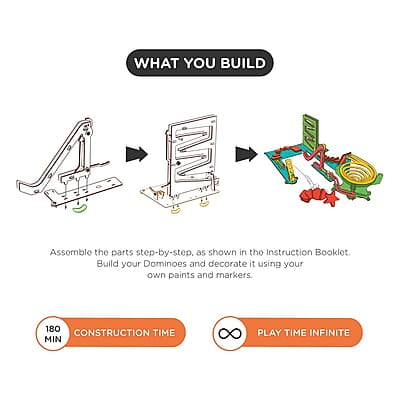 CHAIN REACTION CHAIN REACTION