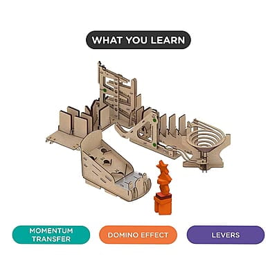 CHAIN REACTION CHAIN REACTION