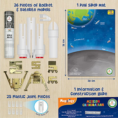 ISRO Chandrayan ISRO Chandrayan